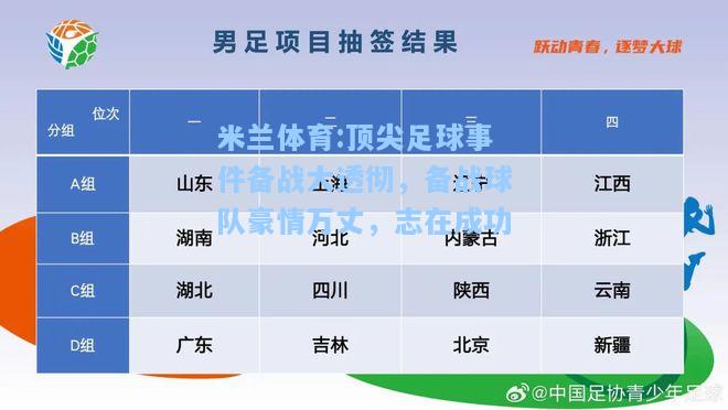 米兰体育:顶尖足球事件备战大透彻，备战球队豪情万丈，志在成功